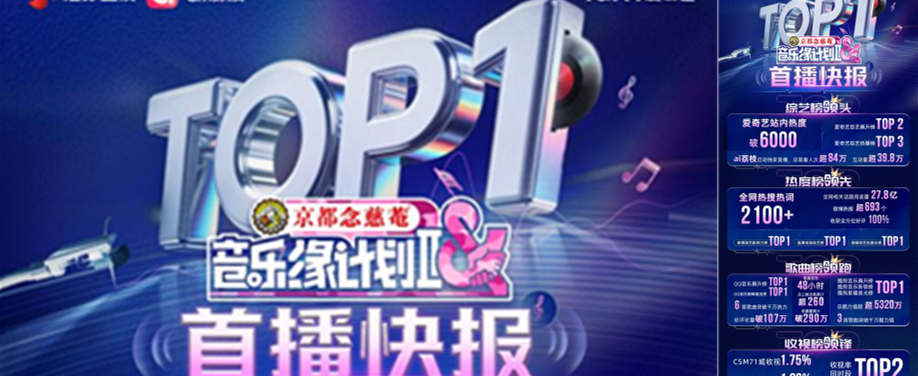 以下歌曲已全部加入循环歌单！《音乐缘计划》首演舞台霸榜了